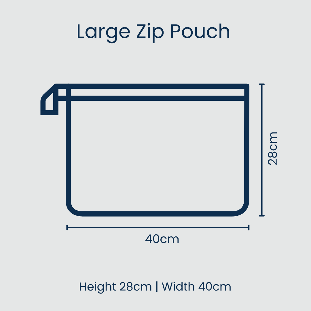 Clear Zip Pouch Bundle (x3 sizes) – Pink